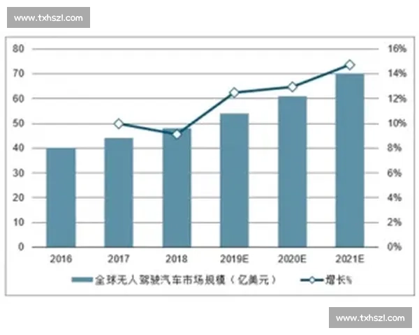 职业联赛发展现状与未来趋势分析：探索赛事模式创新与市场化路径