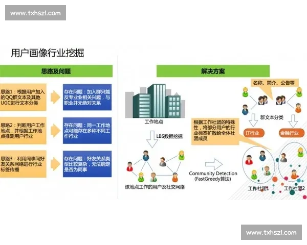 打造顶级体育盛事体验全流程策划方案与创新运营模式探索