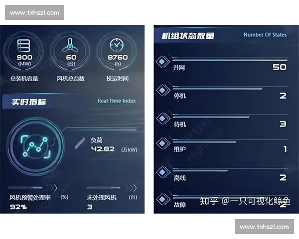 基于多维数据驱动的现代体育训练负荷监测与表现优化分析研究方法与探索