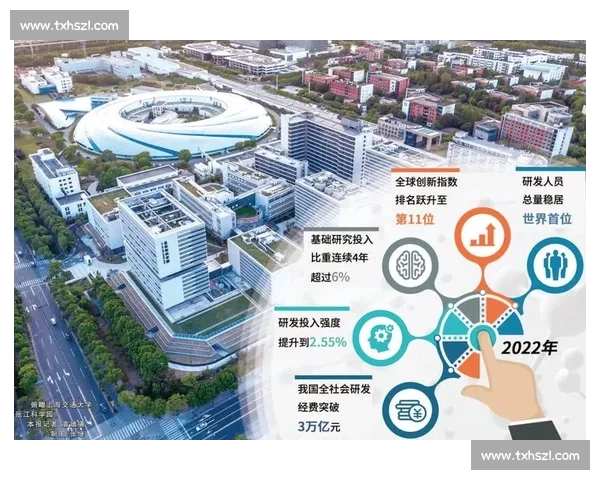 推动体育产业高质量发展政策体系创新与实施路径研究