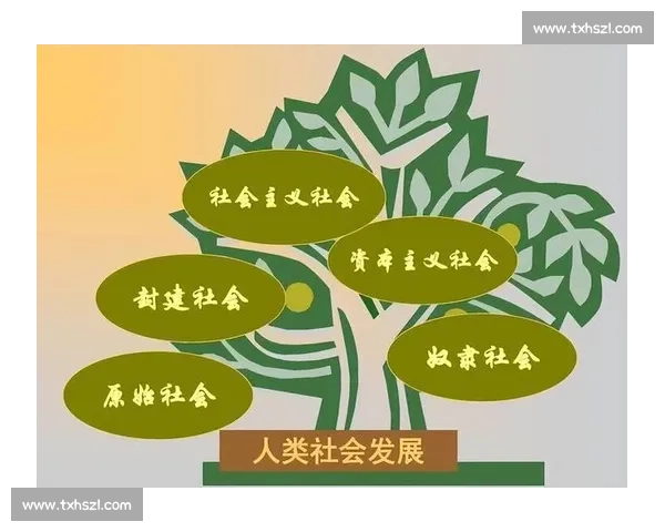 体育运动发展趋势与社会文化影响的全面分析与探讨 体育运动发展趋势与社会文化影响的全面分析与探讨